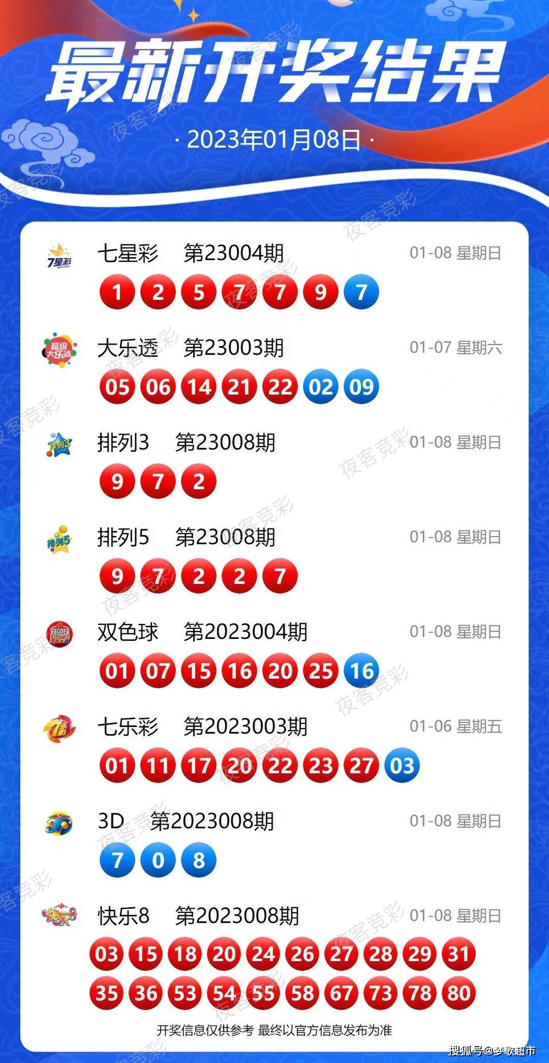 新澳今晚上9點(diǎn)30開獎結(jié)果，一手掌握今晚開獎動態(tài)，新澳今晚9點(diǎn)30開獎結(jié)果揭曉，掌握最新動態(tài)