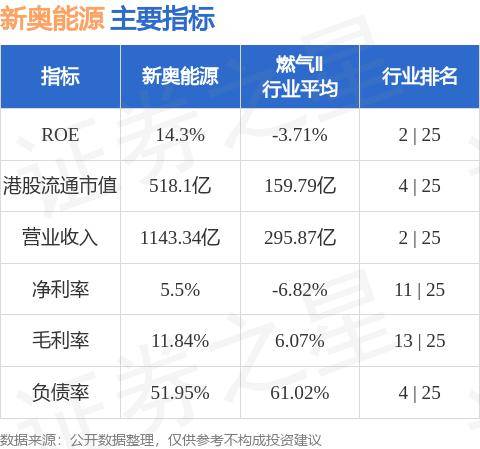 新奧彩今晚9.30開獎預測與解讀，新奧彩今晚9:30開獎預測解讀報告