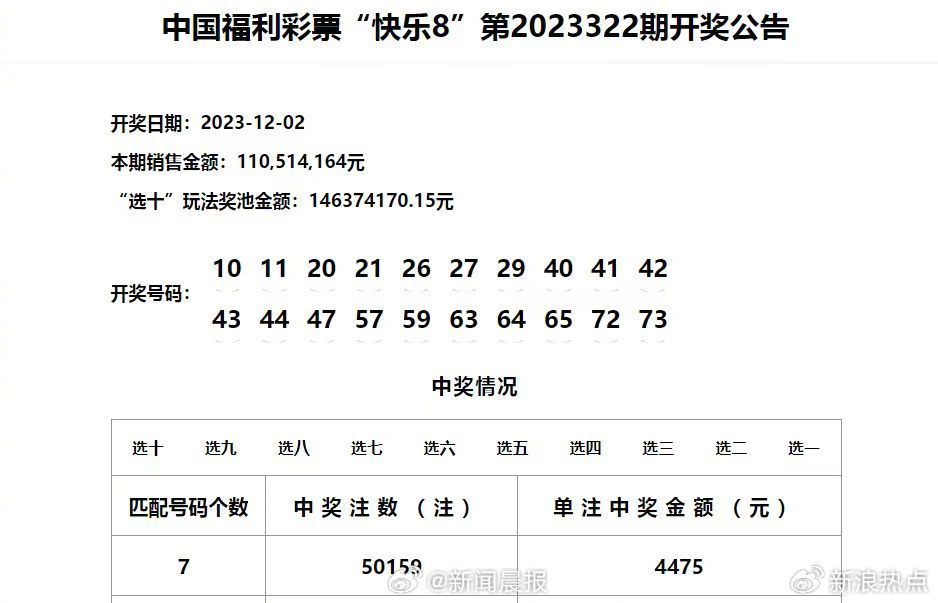 揭秘白小姐一肖一特一中，今天開獎的神秘面紗，揭秘白小姐一肖一特一中，今天開獎的神秘面紗揭曉