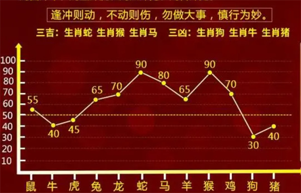 揭秘100一肖一碼，探索神秘?cái)?shù)字背后的秘密，揭秘神秘?cái)?shù)字背后的秘密，探索生肖與一碼之謎