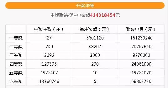 644111.com - 澳門福彩公益網(wǎng)，手機查看最快開獎結(jié)果盡在666111.com，澳門福彩公益網(wǎng)644111.com，手機查看快速開獎結(jié)果首選平臺
