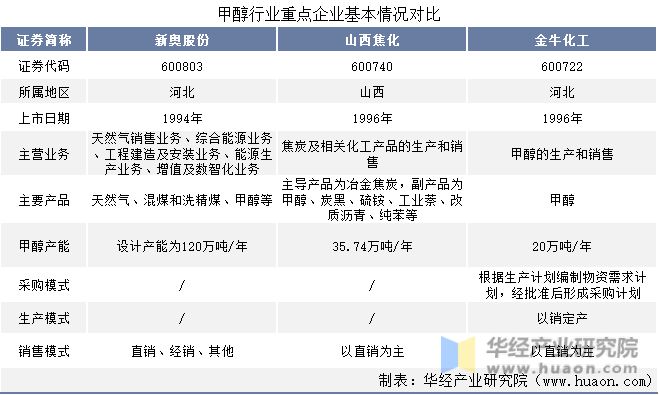 新奧2025正版資料查詢，全面解析與高效查找指南，新奧2025正版資料全面解析與高效查找指南