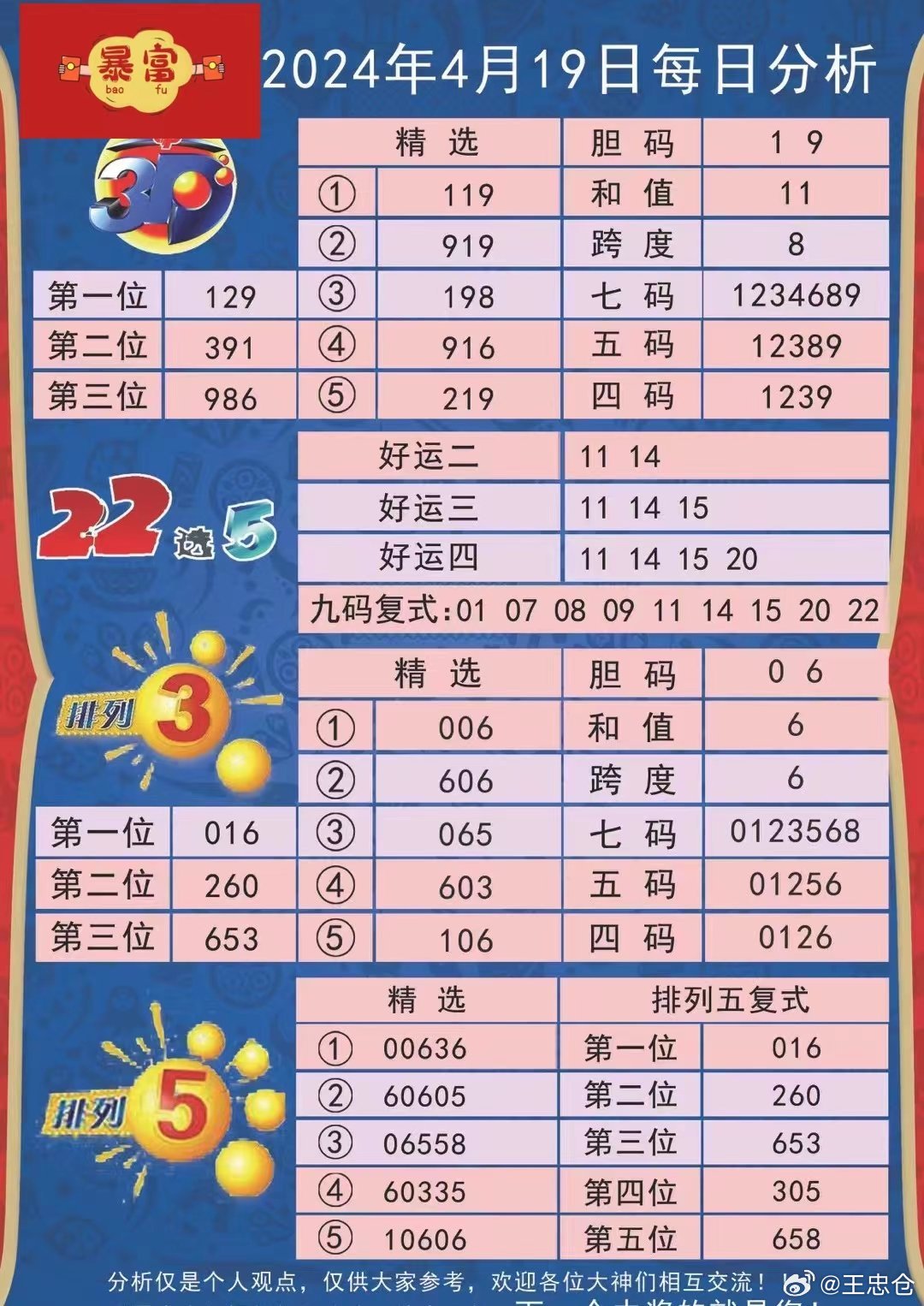 新澳九妹心水資料——揭秘彩票背后的秘密，揭秘彩票背后的秘密，新澳九妹心水資料解析