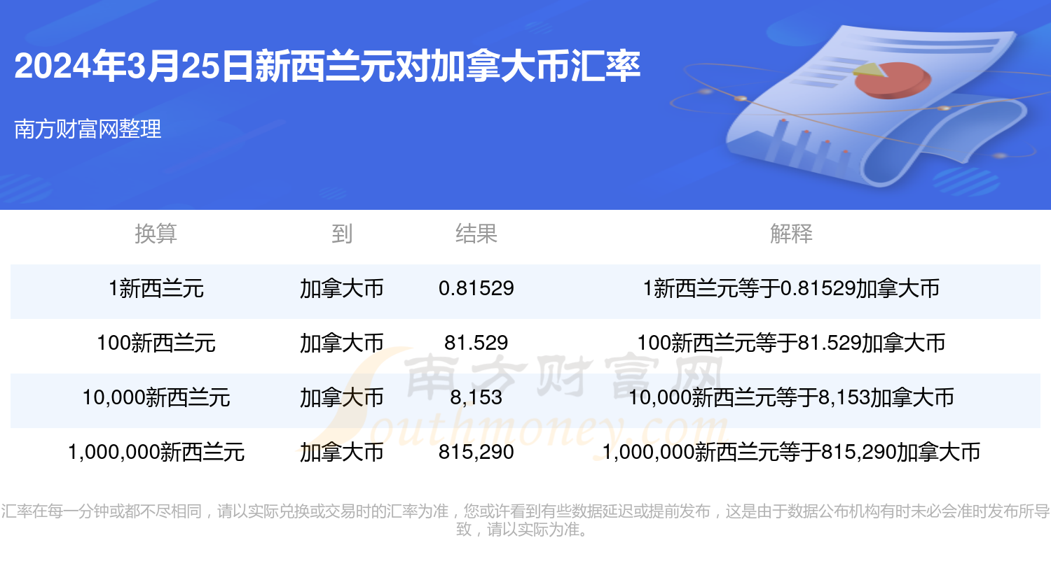 澳門彩票開獎(jiǎng)結(jié)果查詢系統(tǒng)，2025年天天好彩實(shí)時(shí)更新，澳門彩票開獎(jiǎng)結(jié)果實(shí)時(shí)查詢系統(tǒng)，天天好彩，2025最新更新