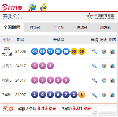 新奧彩票走向，探索未來發(fā)展趨勢(shì)與策略，新奧彩票未來發(fā)展趨勢(shì)與策略探索