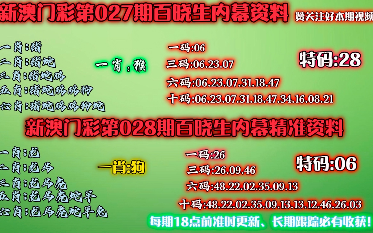 澳門一肖一碼全年資料深度解析與預(yù)測，澳門一肖一碼全年資料深度解析與精準預(yù)測