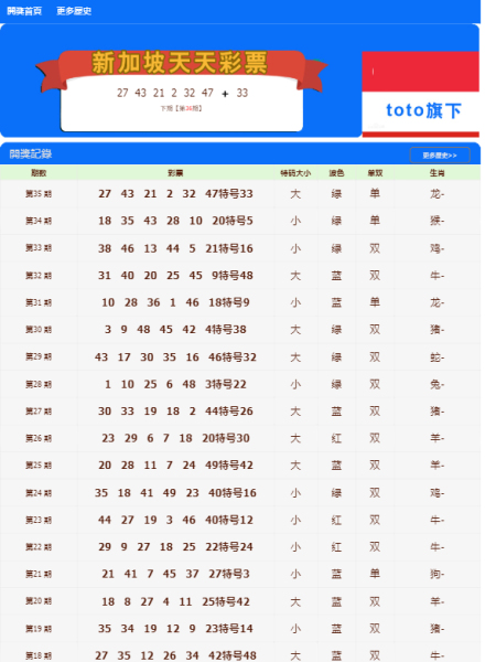 澳門(mén)天天開(kāi)彩期期精準(zhǔn)——揭秘彩票預(yù)測(cè)背后的秘密，澳門(mén)彩票期期精準(zhǔn)預(yù)測(cè)揭秘，彩票背后的秘密真相