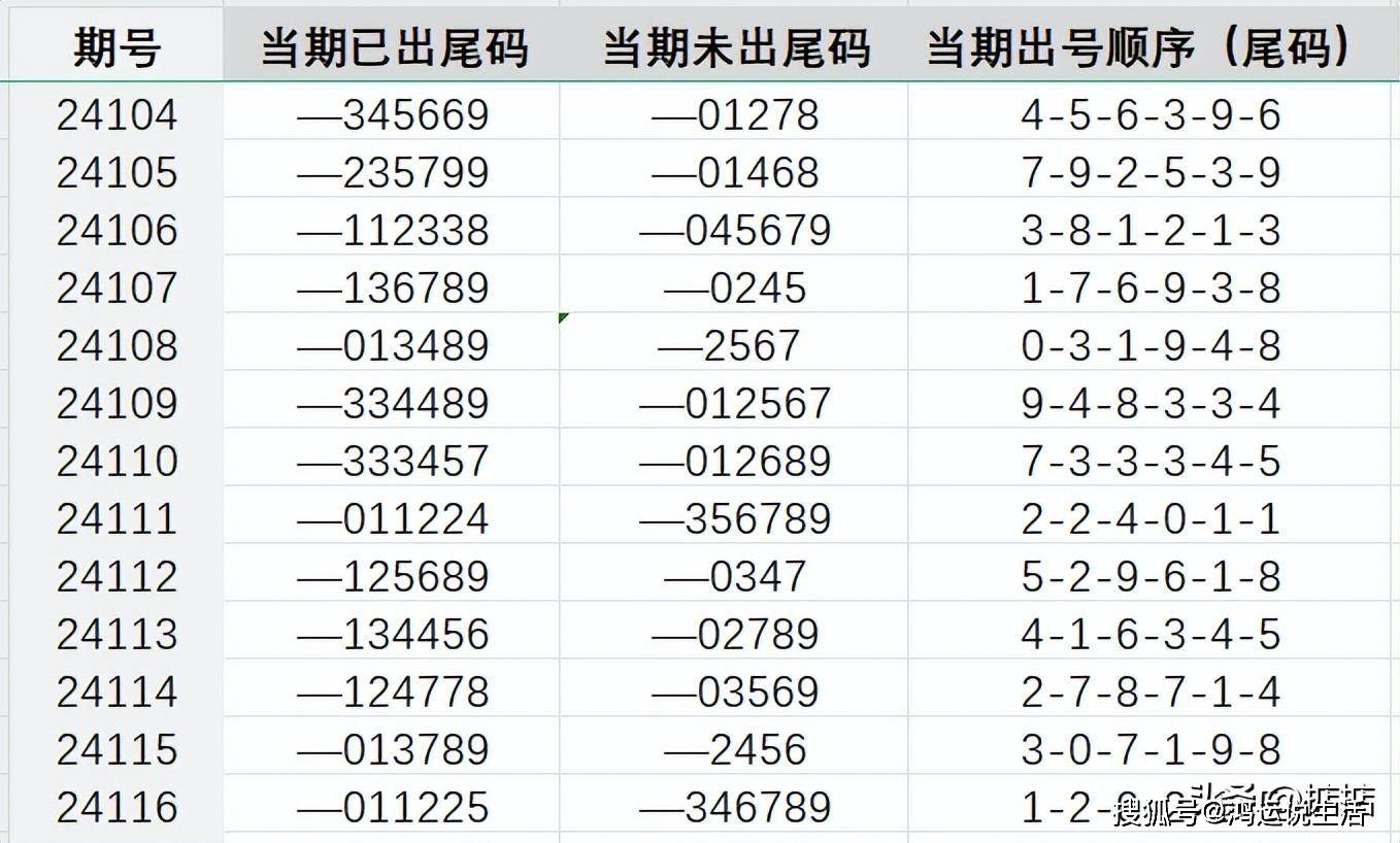 揭秘2025年四肖八碼期期準免費預測——精準無誤的生肖彩票指南，揭秘精準無誤的生肖彩票指南，四肖八碼期期準預測，免費預測2025年生肖彩票趨勢！