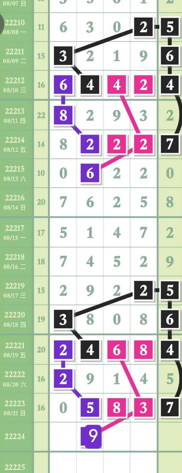 白小姐四肖期期準(zhǔn)免費(fèi)下載，揭秘背后的秘密與真相探索，揭秘白小姐四肖期期準(zhǔn)免費(fèi)下載的真相與秘密探索