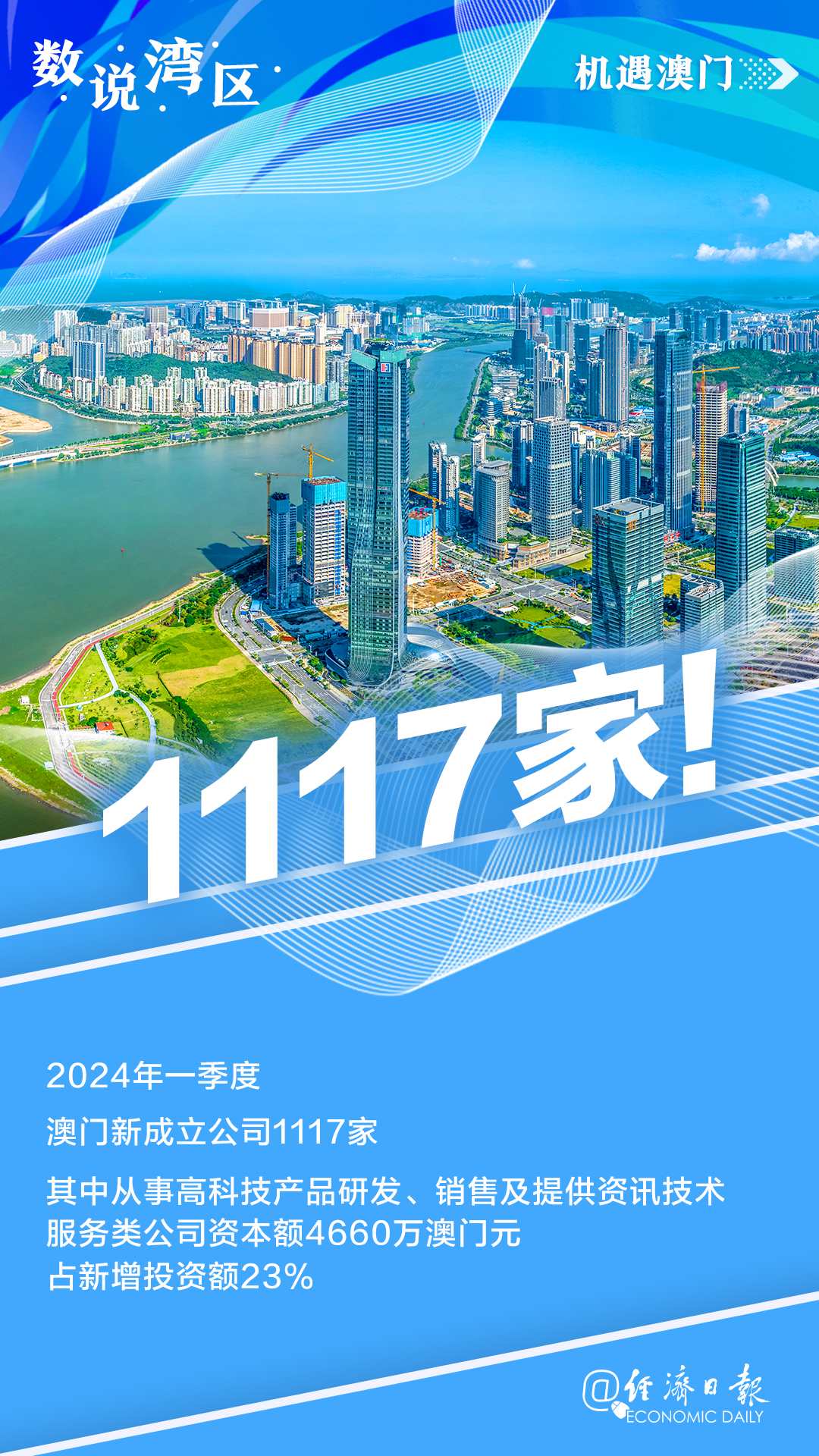 澳門深度探索