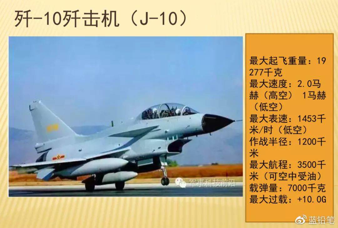 殲十戰(zhàn)斗機(jī)的價(jià)格，深度解析與探討，殲十戰(zhàn)斗機(jī)價(jià)格深度解析與探討
