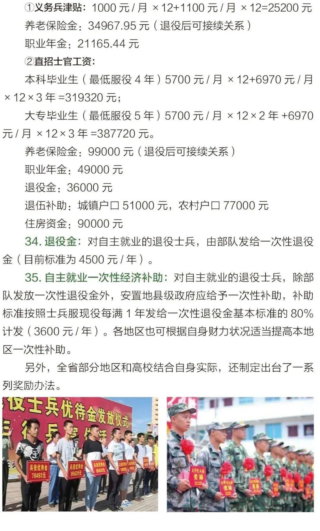 服兵役兩年退伍多少錢？全面解析退伍費(fèi)用及相關(guān)待遇，服兵役兩年退伍費(fèi)用全面解析，退伍費(fèi)及相關(guān)待遇概覽