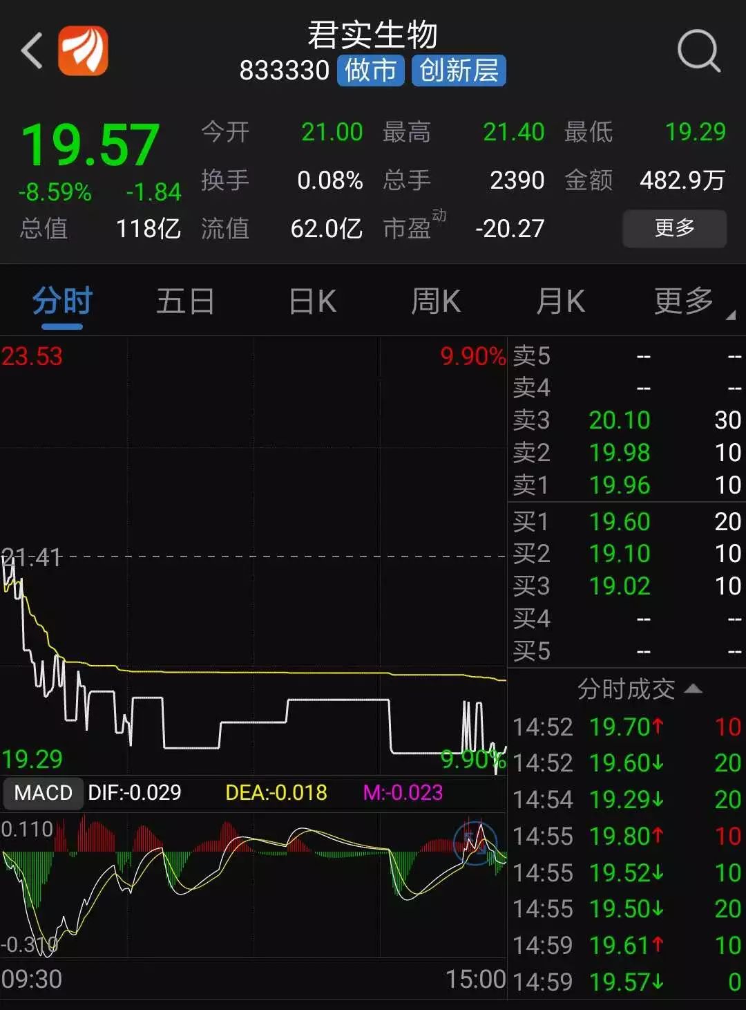 深度解析/全面解析