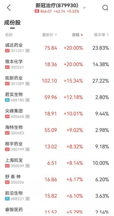 推薦 第108頁