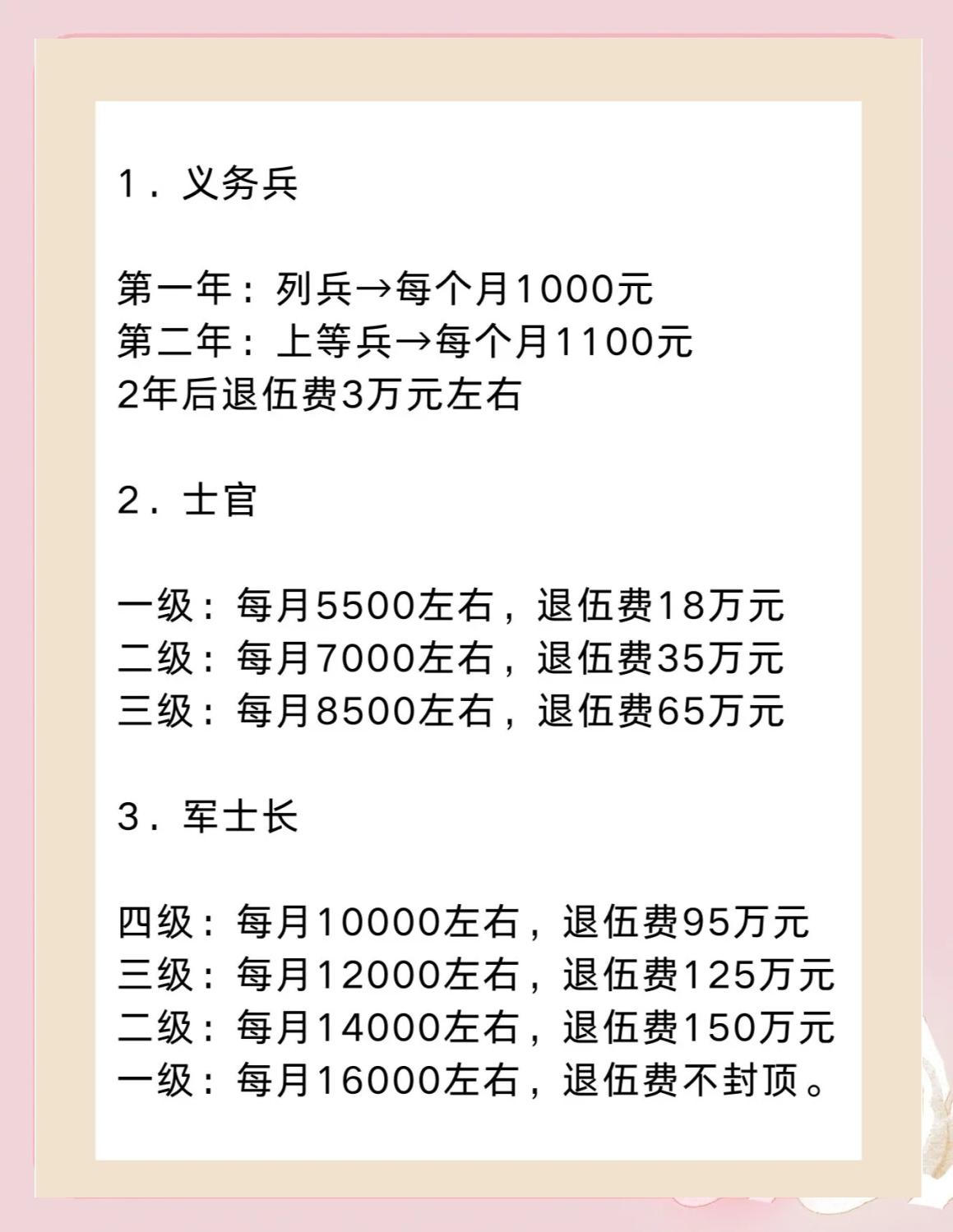 北京儀仗兵退伍待遇詳解，北京儀仗兵退伍待遇全面解析