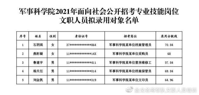 軍事人才網(wǎng)最新消息，洞悉軍事人才動態(tài)，掌握軍事資訊前沿，軍事人才網(wǎng)最新動態(tài)，洞悉人才趨勢，掌握前沿資訊
