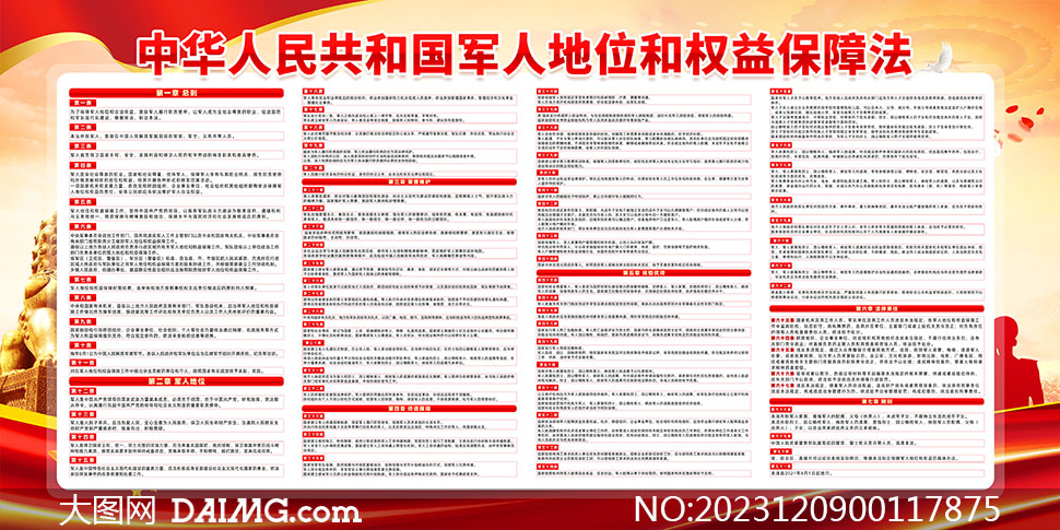 軍人地位和權(quán)益保障法的意義與實(shí)踐，軍人地位和權(quán)益保障法的意義與實(shí)踐探討