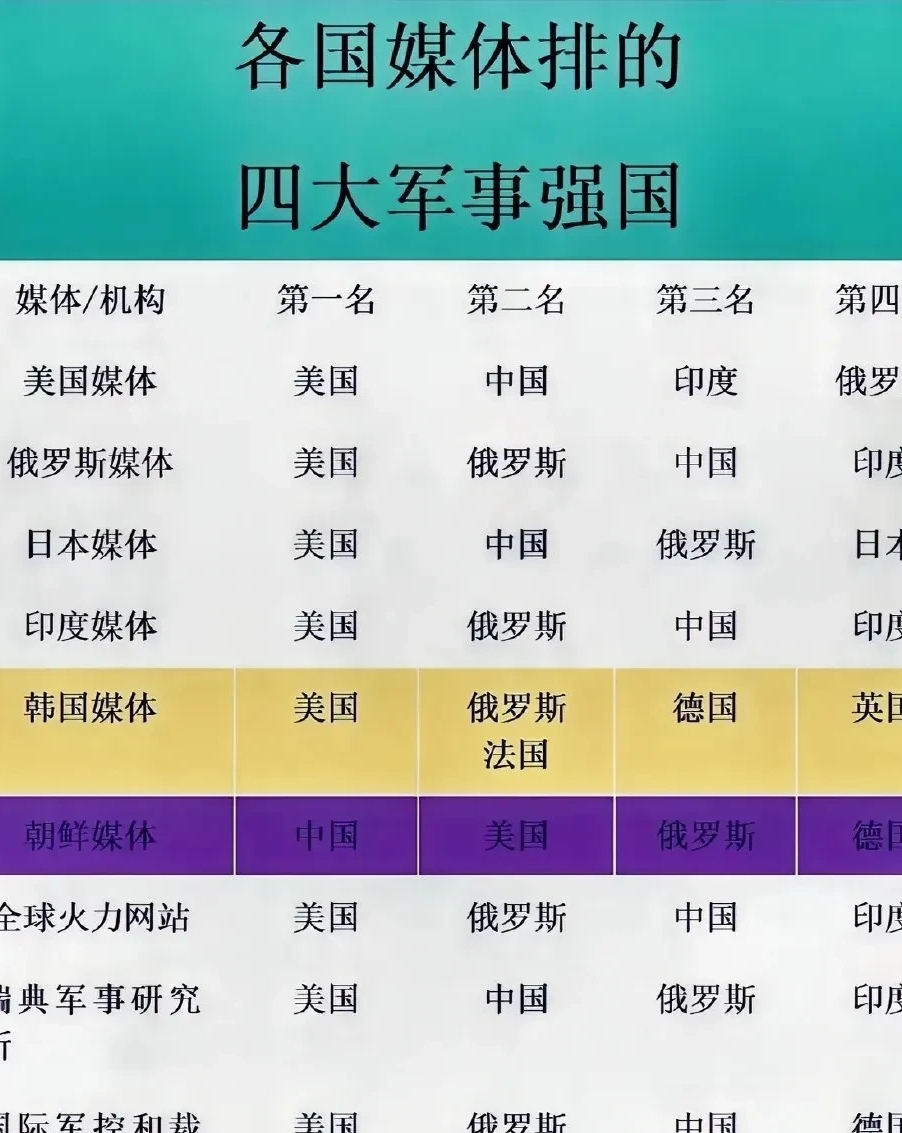 影響力深度解析