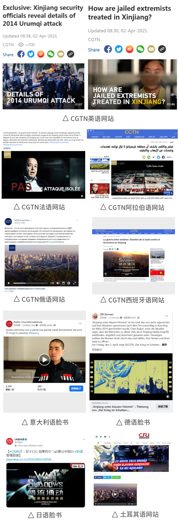 全球新聞網站的SEO優(yōu)化策略，全球新聞網站的SEO優(yōu)化策略詳解