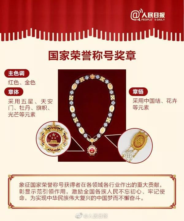 價(jià)值與意義