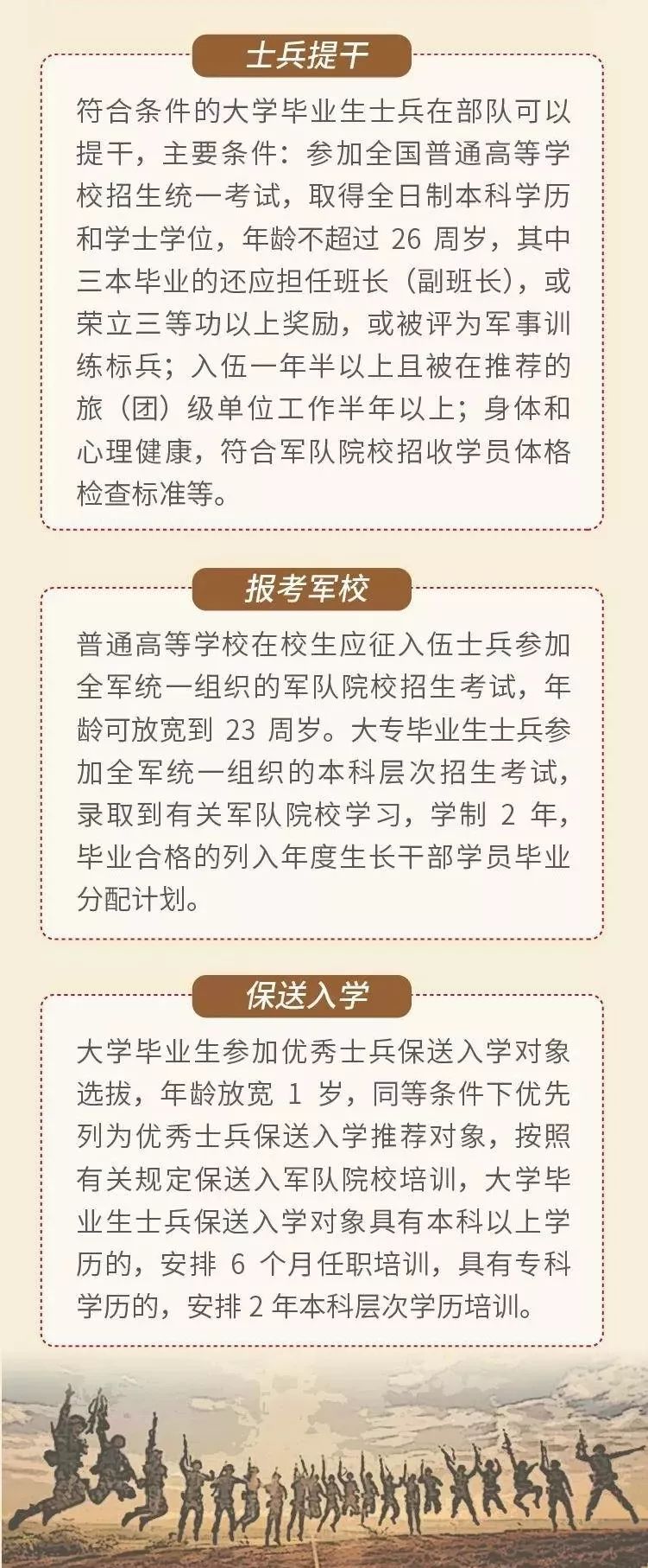 大學(xué)生參軍條件詳解，大學(xué)生參軍條件的全面解析