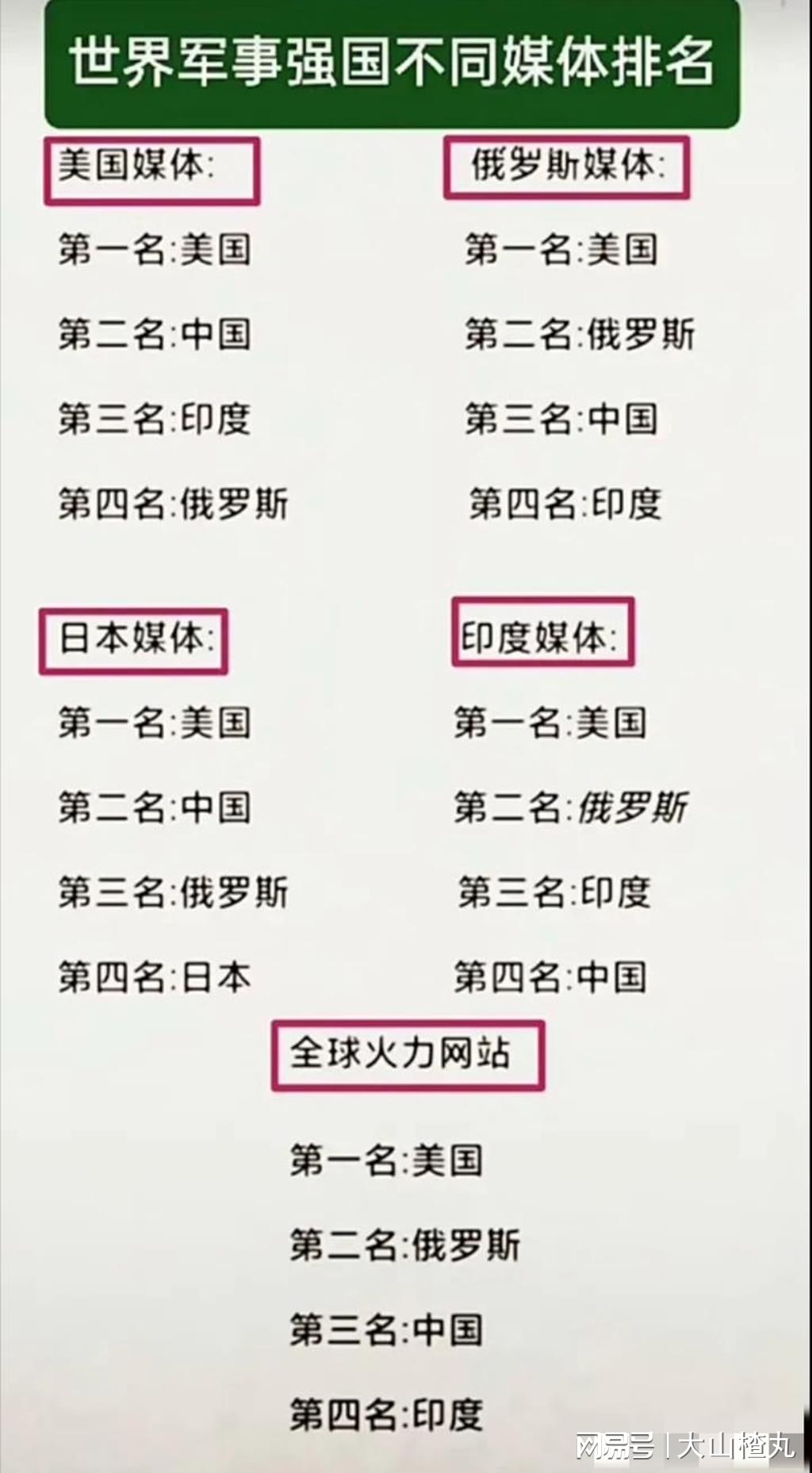 中國國防實力有多強，深度解析與探討，深度解析與探討，中國國防實力的強大展現(xiàn)