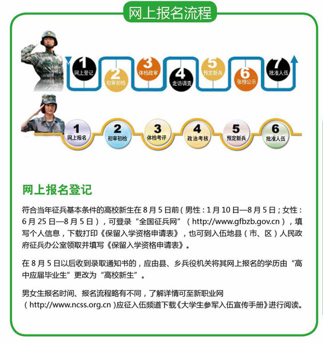 全國(guó)征兵征兵網(wǎng)，開啟新時(shí)代的征兵旅程，全國(guó)征兵網(wǎng)啟動(dòng)，新時(shí)代征兵旅程正式開啟