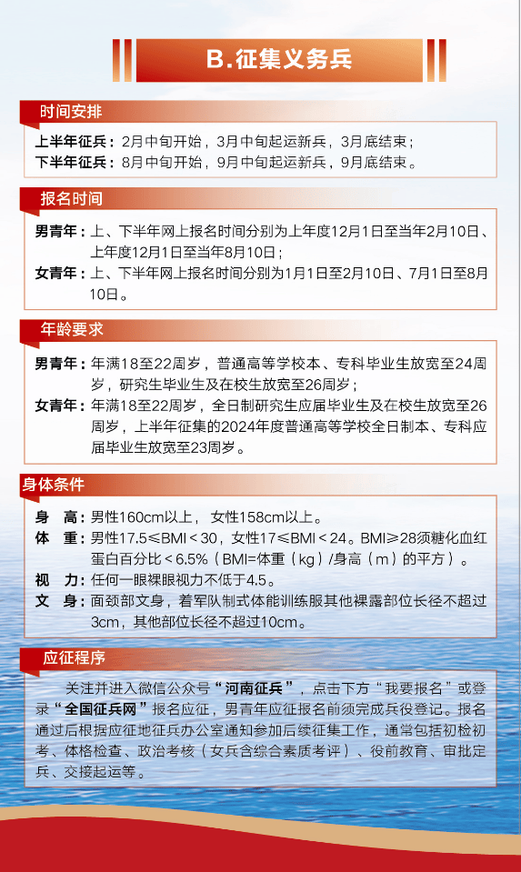 參軍有哪些要求，參軍要求概覽