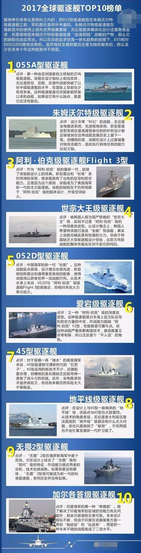 新聞咨詢 第93頁
