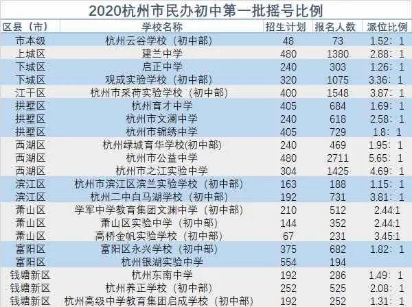 澳門最快最準的開獎結果解析，澳門最新開獎結果精準解析