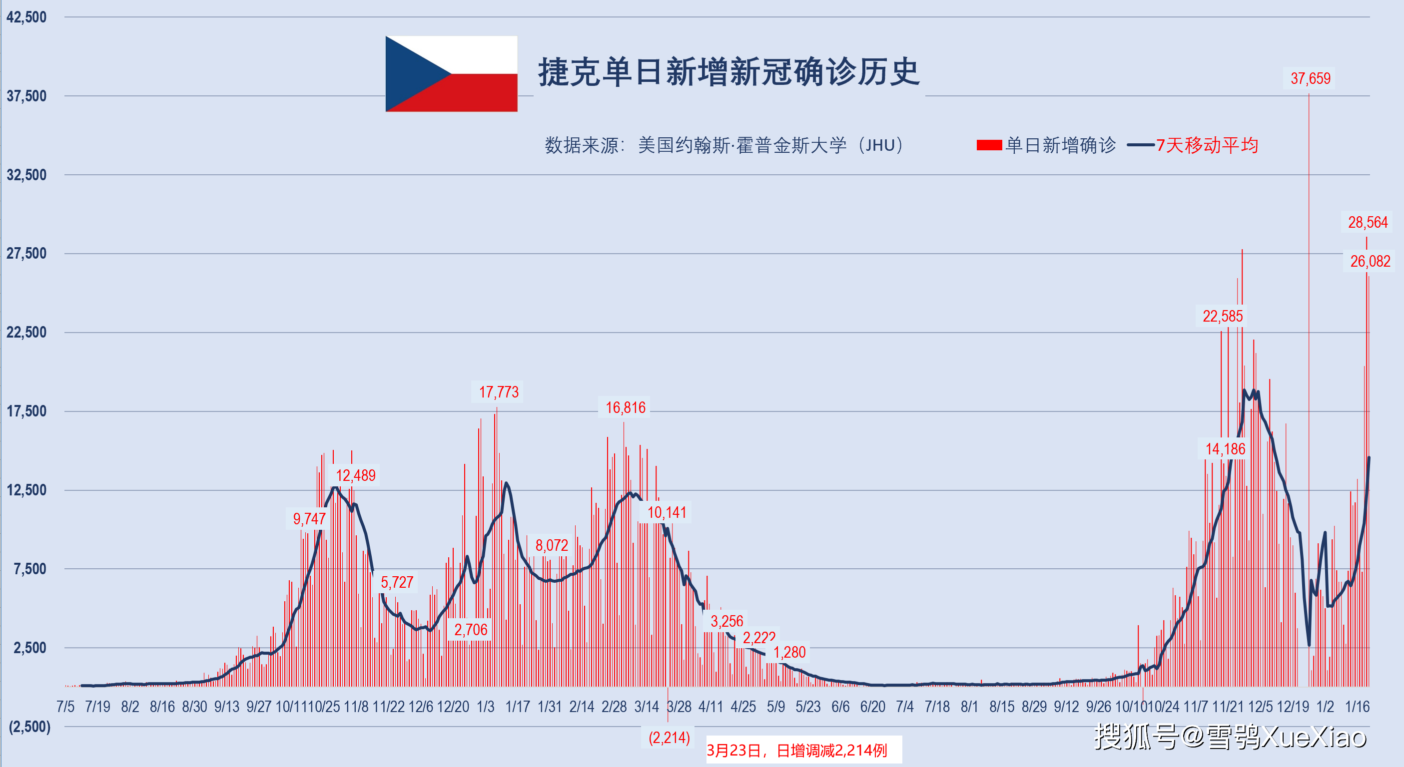 新澳門開獎(jiǎng)歷史記錄走勢(shì)圖表，深度解析與SEO優(yōu)化探討，澳門開獎(jiǎng)歷史記錄走勢(shì)圖表深度解析與SEO優(yōu)化探討指南