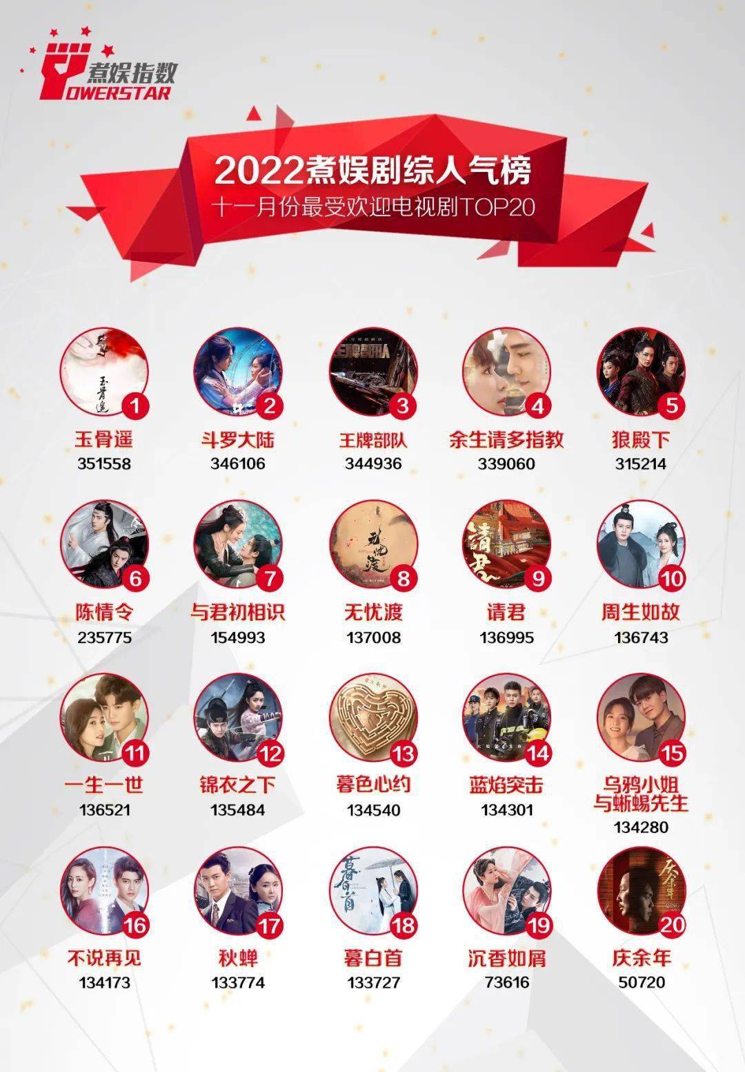 明星動態(tài)與熱門事件