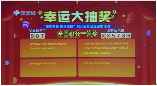 澳門六開彩開獎結(jié)果2020今晚開的幾號，深度解析與預(yù)測，澳門六開彩開獎結(jié)果深度解析與預(yù)測，今晚開獎號碼預(yù)測分析