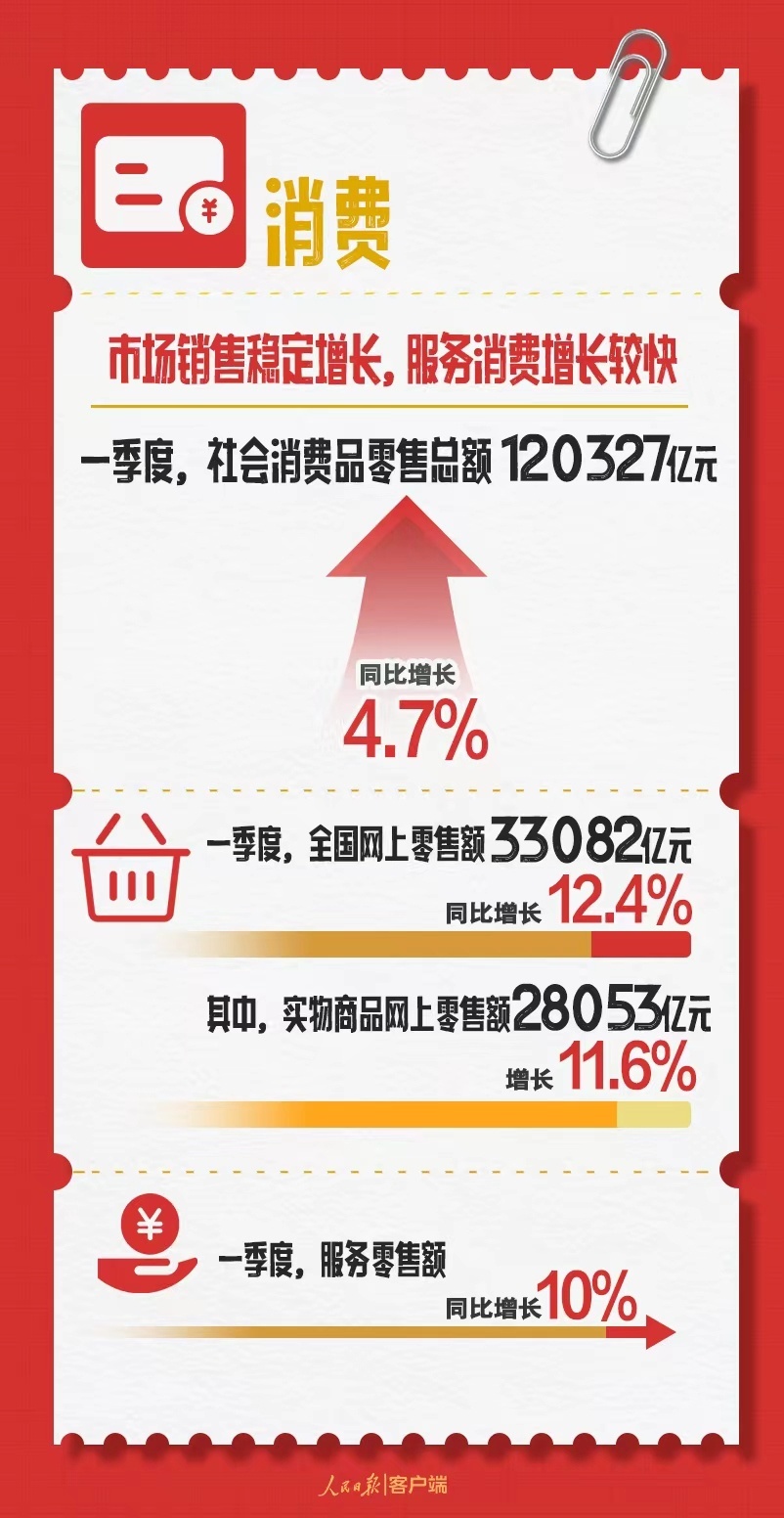 精準(zhǔn)預(yù)測(cè)秘訣