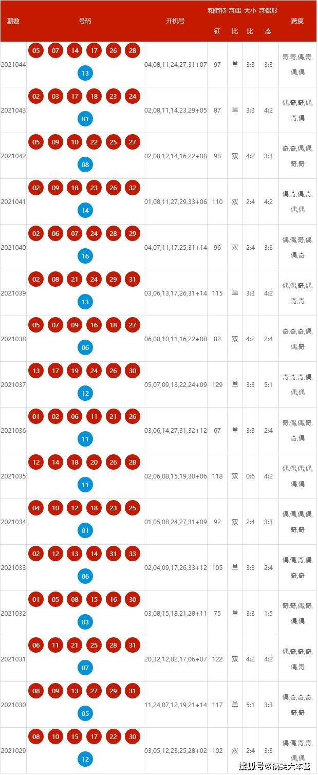 新澳2025最新資料解析，探索24碼的獨(dú)特價(jià)值與應(yīng)用前景，新澳2025探索，24碼獨(dú)特價(jià)值與應(yīng)用前景解析