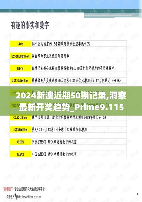 探索新澳近期彩票記錄，2025年50期精彩回顧與展望，新澳彩票2025年精彩回顧，探索近期彩票記錄，展望未來期數(shù)展望