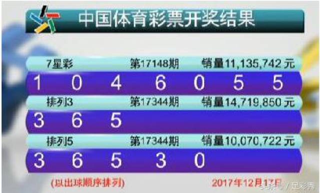 澳門(mén)澳門(mén)六會(huì)彩開(kāi)獎(jiǎng)結(jié)果CF66 VIP實(shí)時(shí)更新，澳門(mén)六會(huì)彩開(kāi)獎(jiǎng)結(jié)果CF66 VIP實(shí)時(shí)更新公布