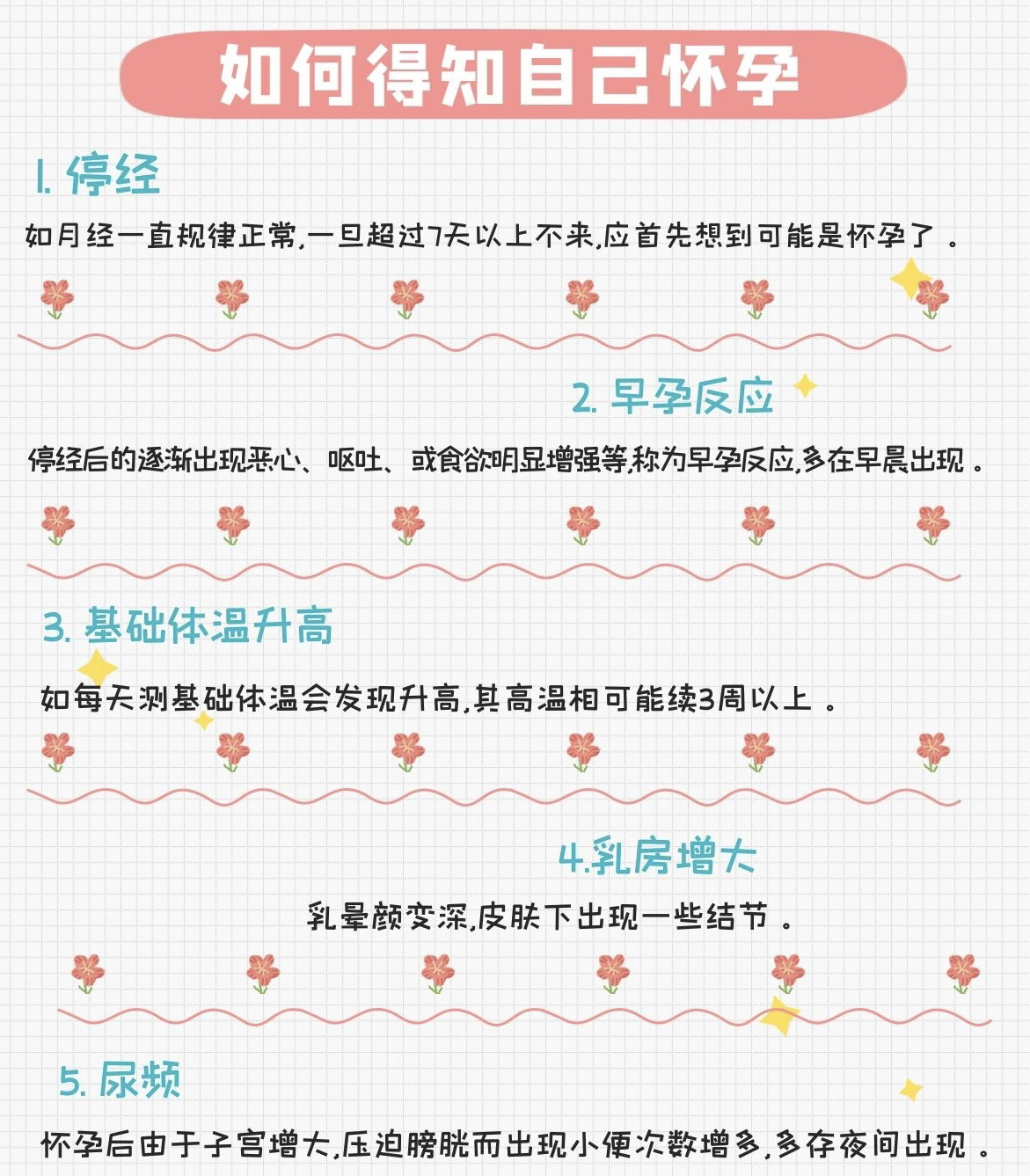 如何成功懷孕，全面指南與注意事項(xiàng)，全面指南與注意事項(xiàng)，如何成功懷孕