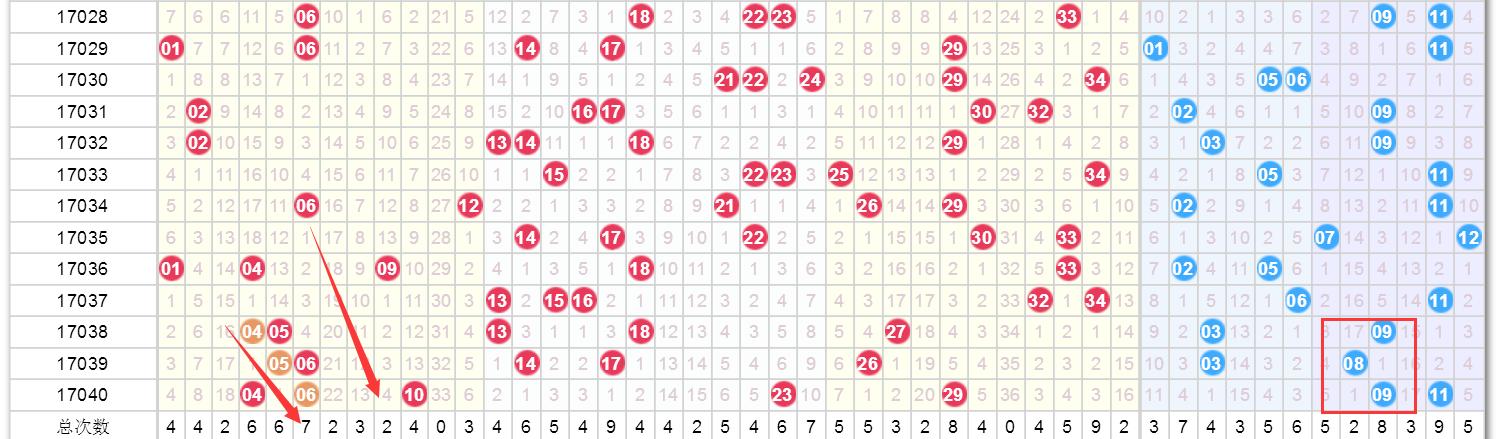 澳門六開獎(jiǎng)結(jié)果查詢?nèi)?，全面解讀與實(shí)用指南，澳門六開獎(jiǎng)結(jié)果全年查詢，全面解讀與實(shí)用指南