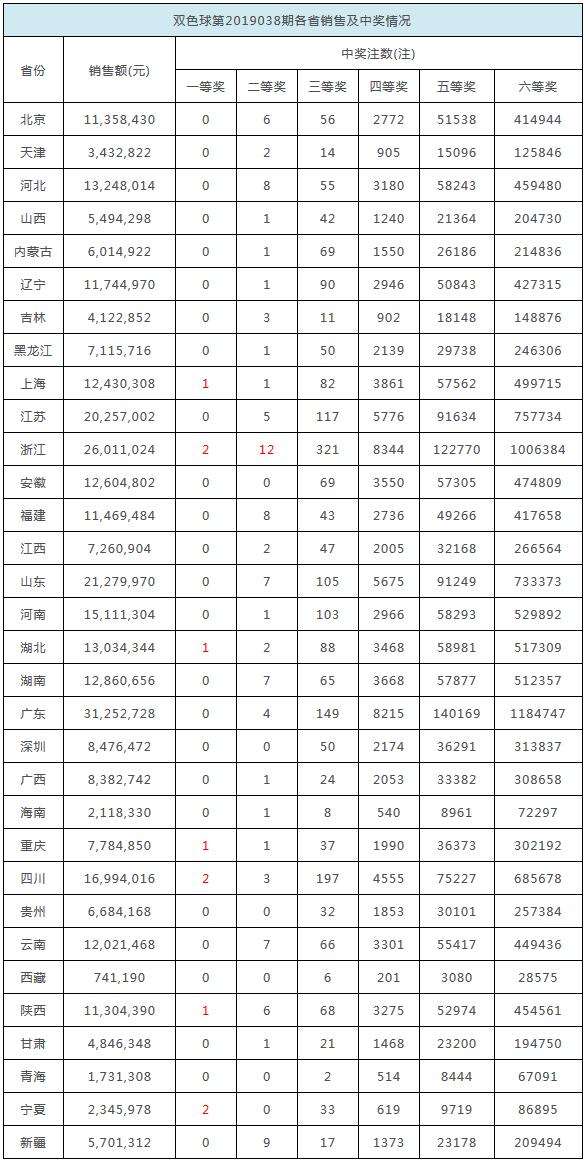關(guān)于香港今晚彩票開獎結(jié)果的預(yù)測與討論——展望2025年的可能性，香港今晚彩票開獎結(jié)果預(yù)測與未來展望，聚焦2025年可能性討論