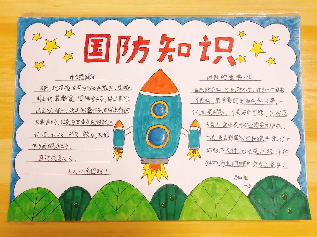 軍事科技手抄報(bào)圖片，展現(xiàn)科技力量與軍事魅力，科技力量與軍事魅力的完美結(jié)合，軍事科技手抄報(bào)圖片展示