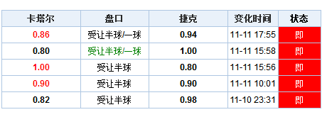新澳門開獎結(jié)果歷史記錄表今晚——深度解析與預(yù)測，澳門開獎結(jié)果歷史記錄深度解析與預(yù)測，今晚開獎趨勢探討
