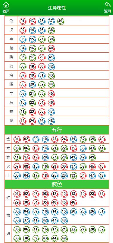 澳門(mén)選一肖一碼期期期中準(zhǔn)，揭秘精準(zhǔn)預(yù)測(cè)的秘密，澳門(mén)精準(zhǔn)預(yù)測(cè)揭秘，選一肖一碼期期命中秘訣！