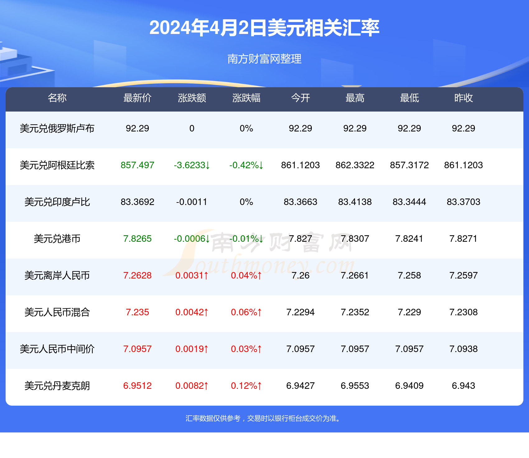 新澳歷史開獎最新結(jié)果查詢今天，全面解析與實(shí)用指南，新澳歷史開獎最新結(jié)果查詢解析與指南，今天實(shí)用指南全解析