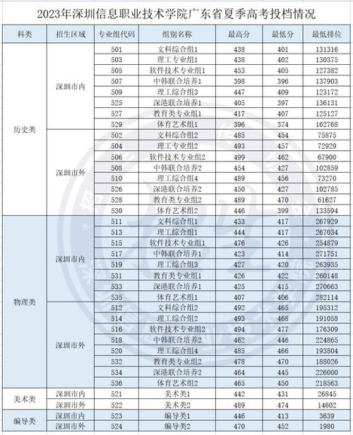 澳門彩票開獎結(jié)果，探索未來的幸運之門（2023年澳門今晚開獎結(jié)果），澳門彩票開獎結(jié)果，探索幸運之門（最新2023年今晚開獎信息）