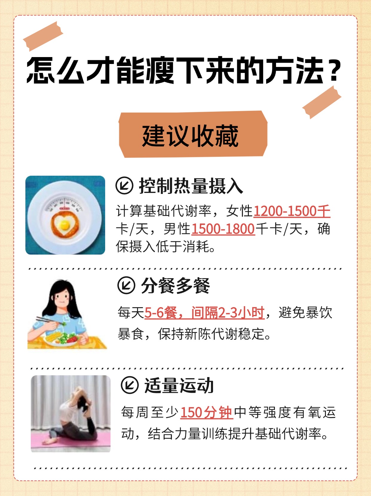 最快瘦下來的方法，打造健康瘦身新篇章，最快瘦下來的方法，開啟健康瘦身之旅