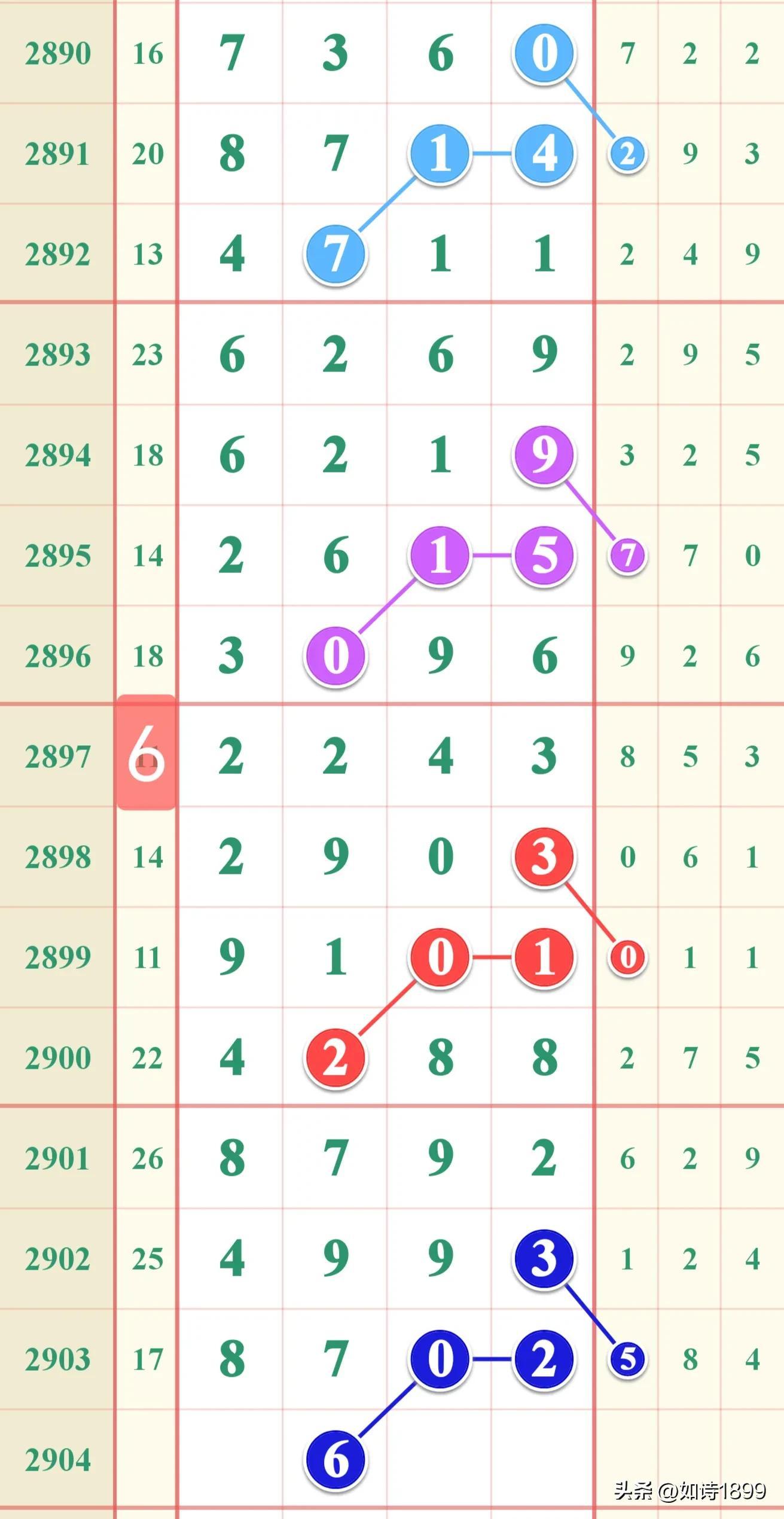 香港今期開(kāi)獎(jiǎng)結(jié)果歷史2023，回顧與探索，香港今期開(kāi)獎(jiǎng)結(jié)果歷史回顧與探索 2023