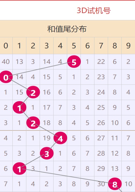 澳門資料大全，探索未來的新面貌（2025年展望），澳門未來展望，資料大全揭示新面貌（2025年展望）