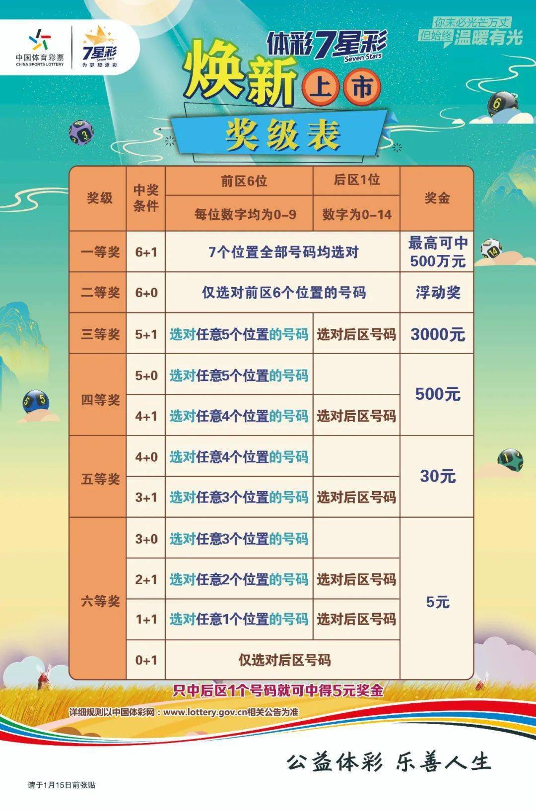 澳門六星彩開獎(jiǎng)結(jié)果地址——最新開獎(jiǎng)信息及中獎(jiǎng)喜訊，澳門六星彩最新開獎(jiǎng)結(jié)果及中獎(jiǎng)喜訊發(fā)布