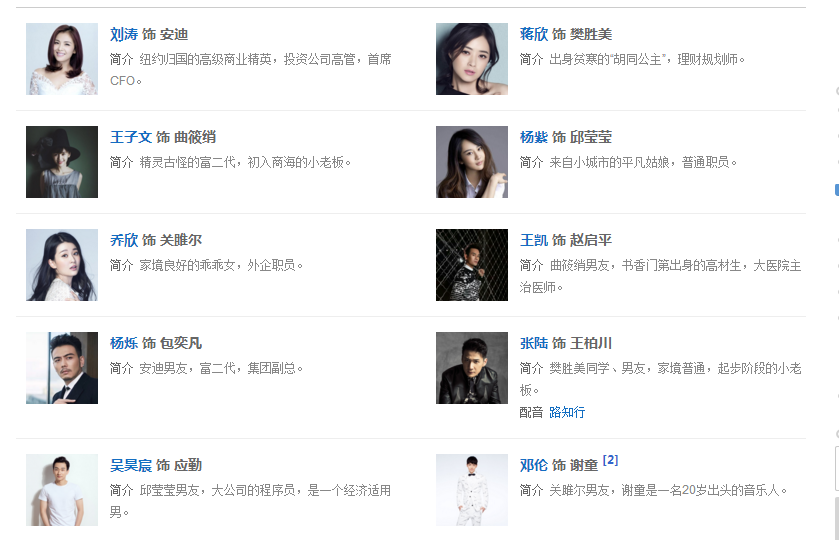 歡樂頌演員表二，深度解析電視劇中的角色與演員陣容，歡樂頌演員表二，角色與演員陣容深度解析